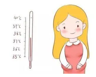 ��ԭ���Еr(sh��)�g,���Йz��,�����ί�,